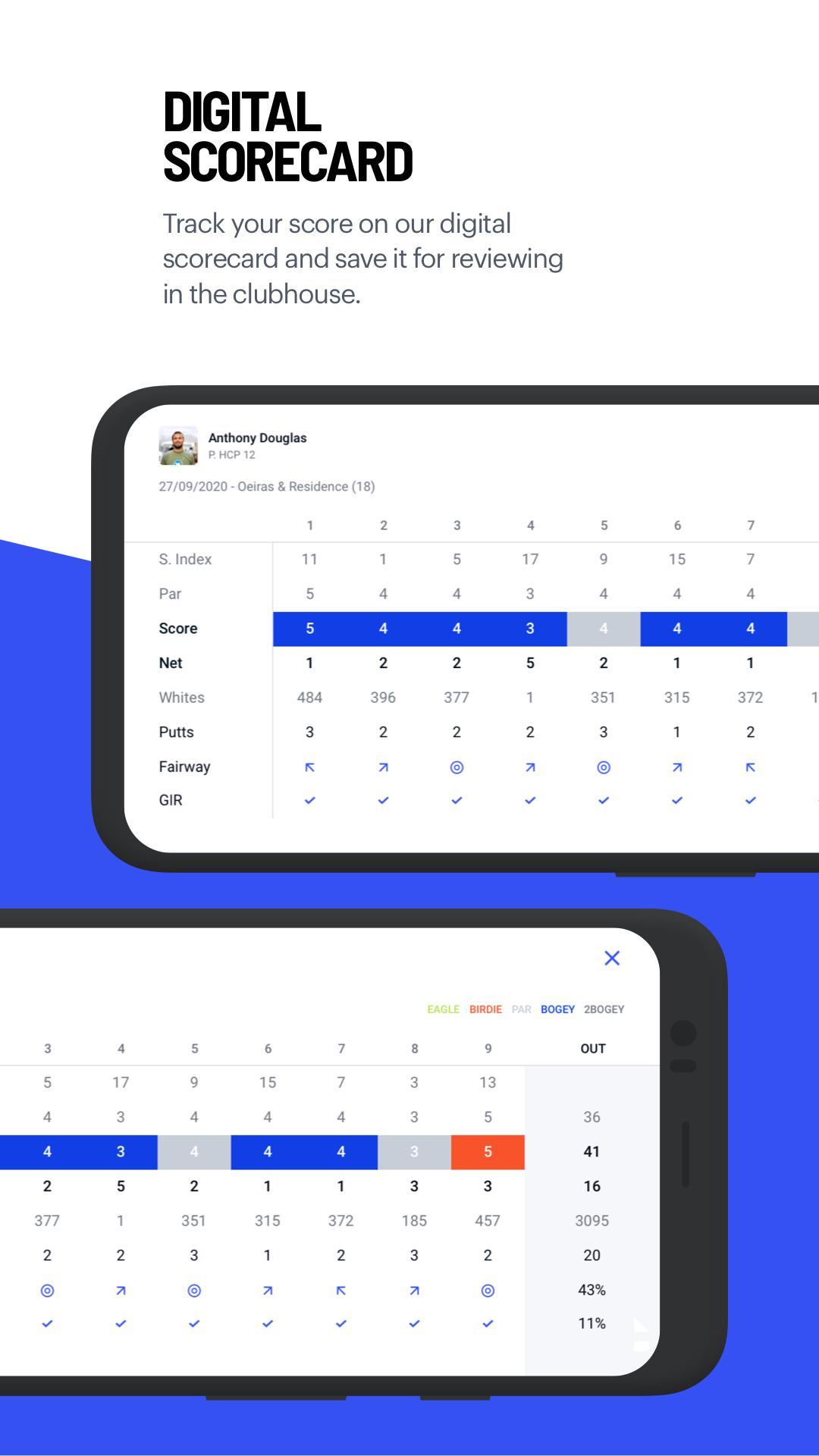 Hole 19 Android scorecard interface